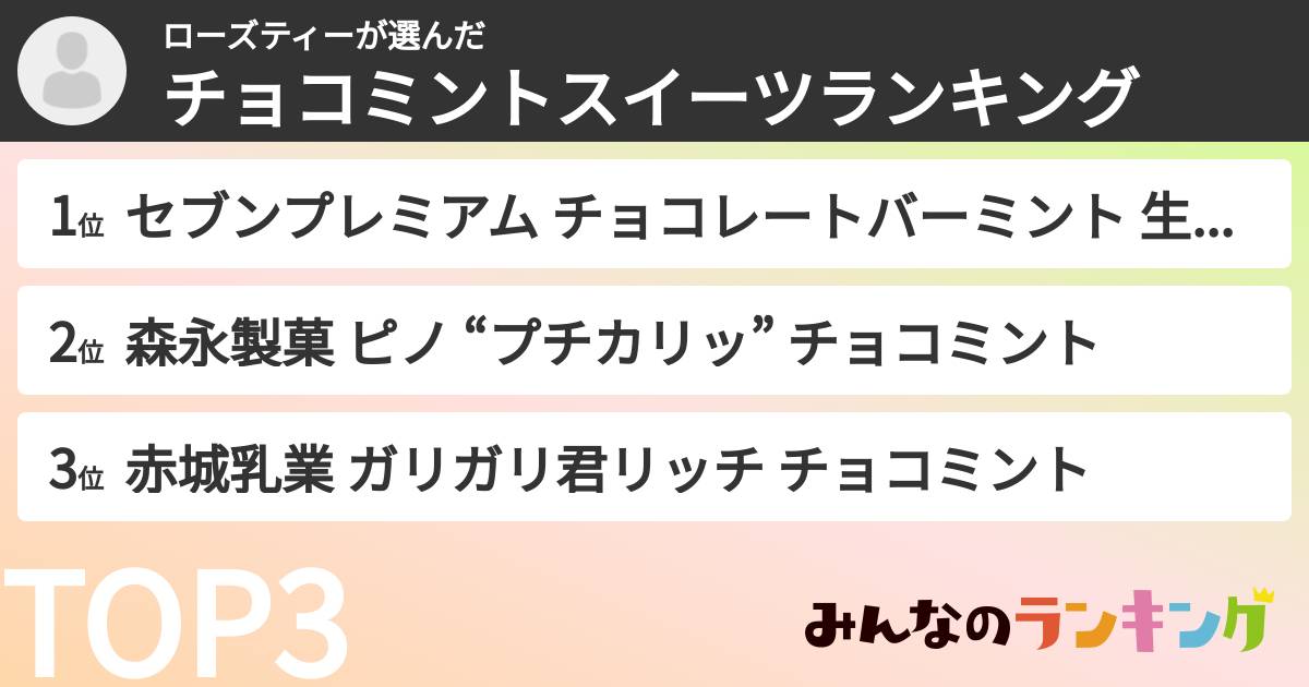 ローズティーさんの「チョコミントスイーツランキング」