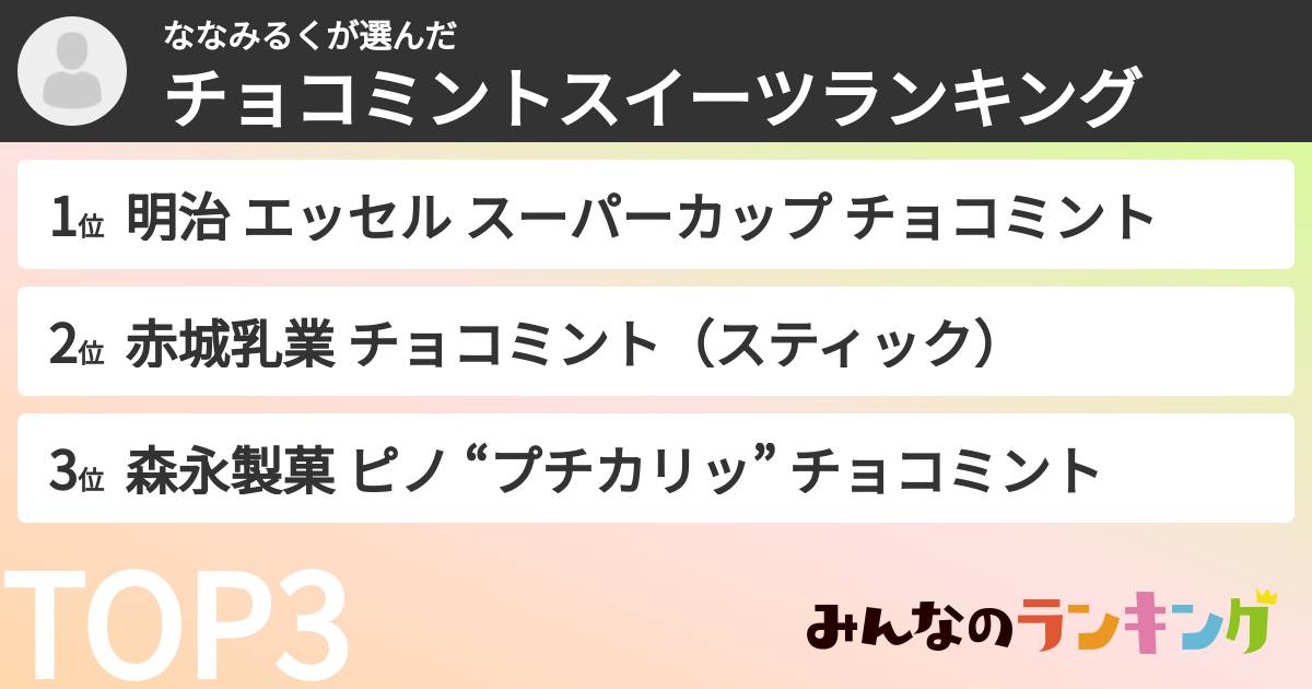 ななみるくさんの「チョコミントスイーツランキング」