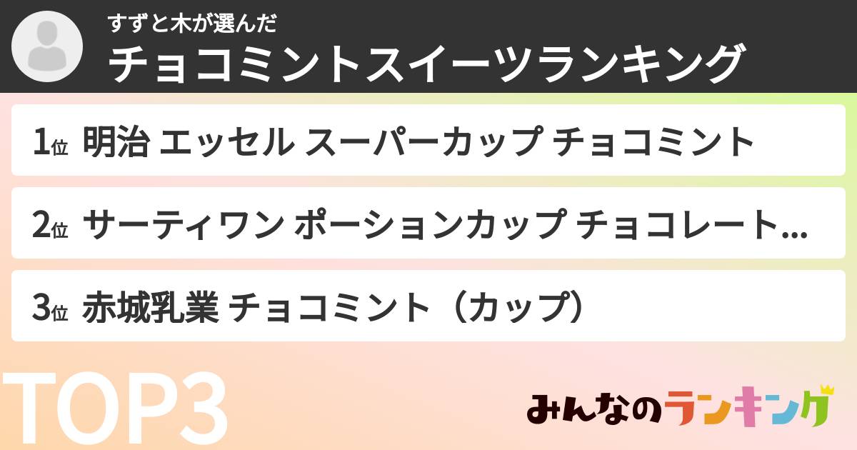 すずと木さんの「チョコミントスイーツランキング」
