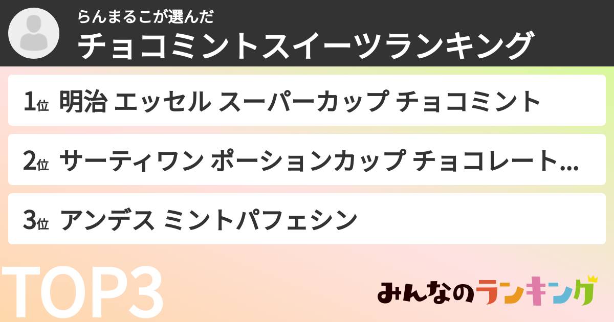 らんまるこさんの「チョコミントスイーツランキング」