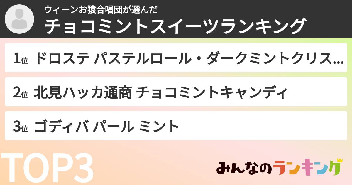 ウィーンお猿合唱団さんの「チョコミントスイーツランキング」