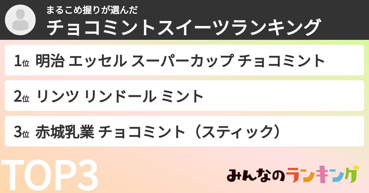 まるこめ握りさんの「チョコミントスイーツランキング」