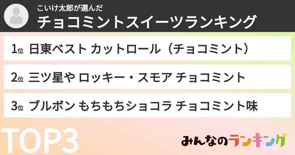 こいけ太郎さんの「チョコミントスイーツランキング」