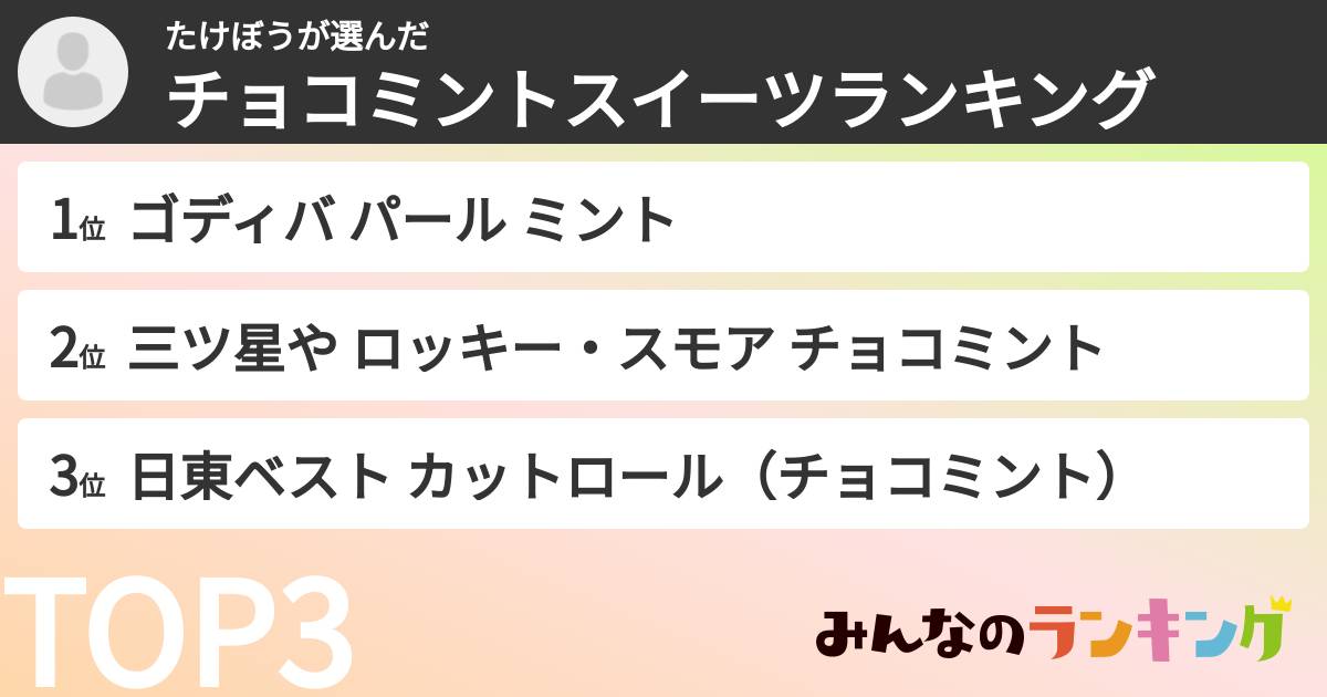 たけぼうさんの「チョコミントスイーツランキング」