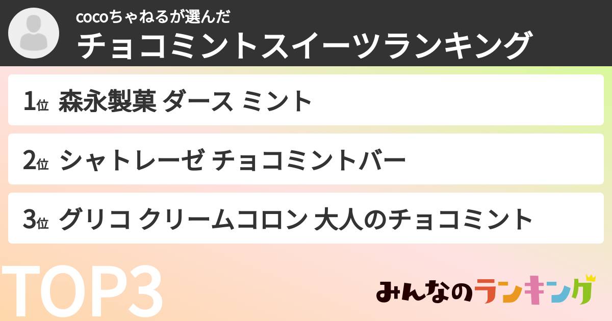 cocoちゃねるさんの「チョコミントスイーツランキング」
