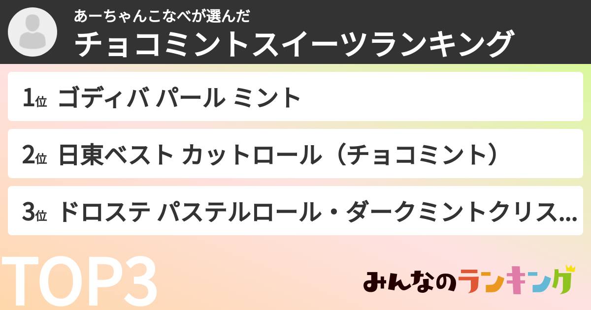 あーちゃんこなべさんの「チョコミントスイーツランキング」