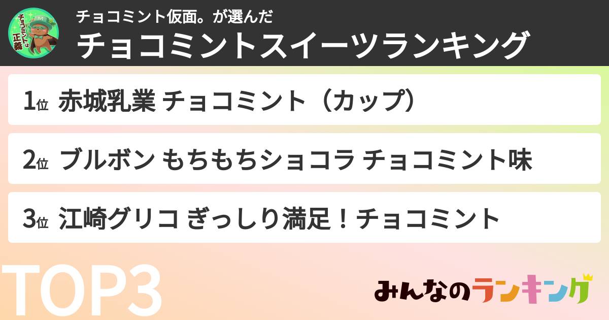 チョコミント仮面。さんの「チョコミントスイーツランキング」