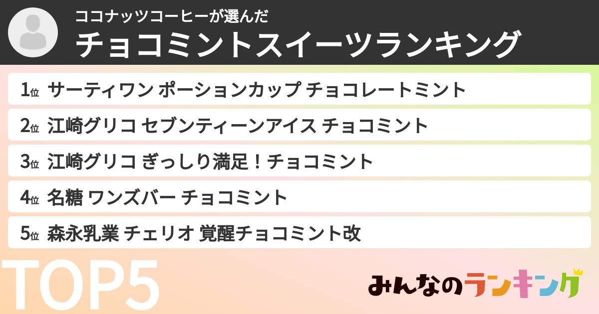 ココナッツコーヒーさんの「チョコミントスイーツランキング」