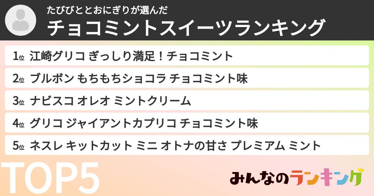 たびびととおにぎりさんの「チョコミントスイーツランキング」