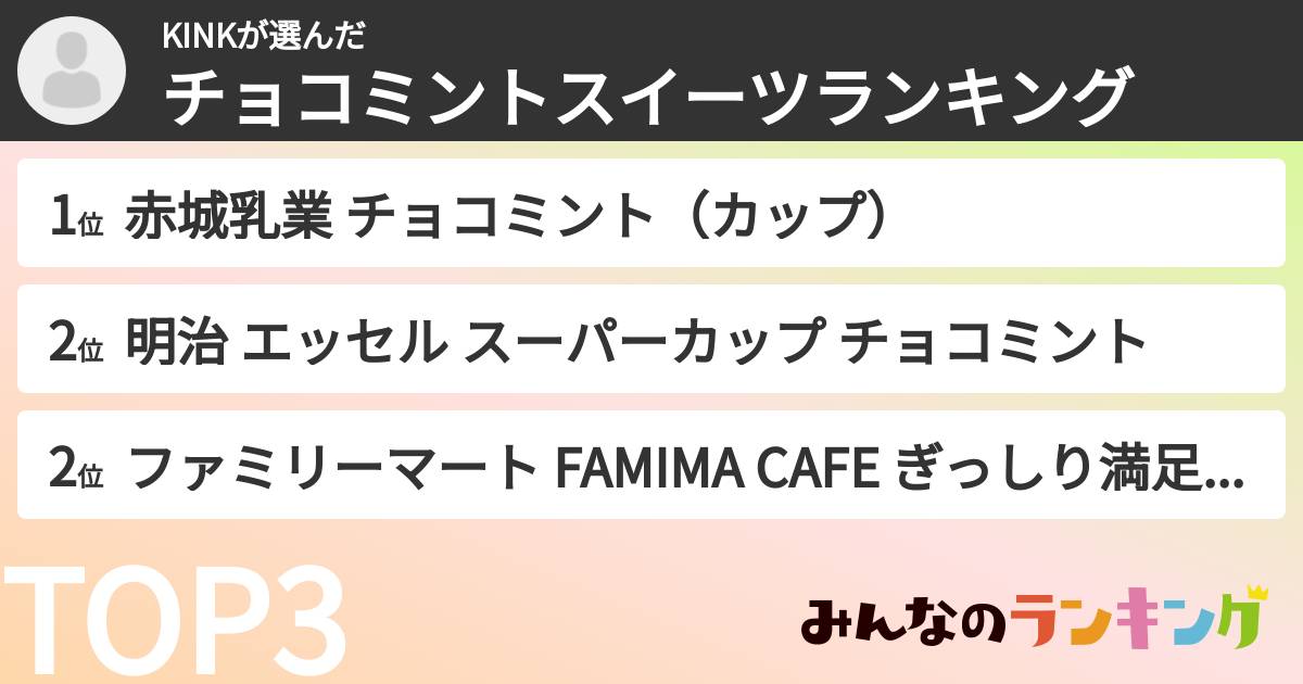 KINKさんの「チョコミントスイーツランキング」