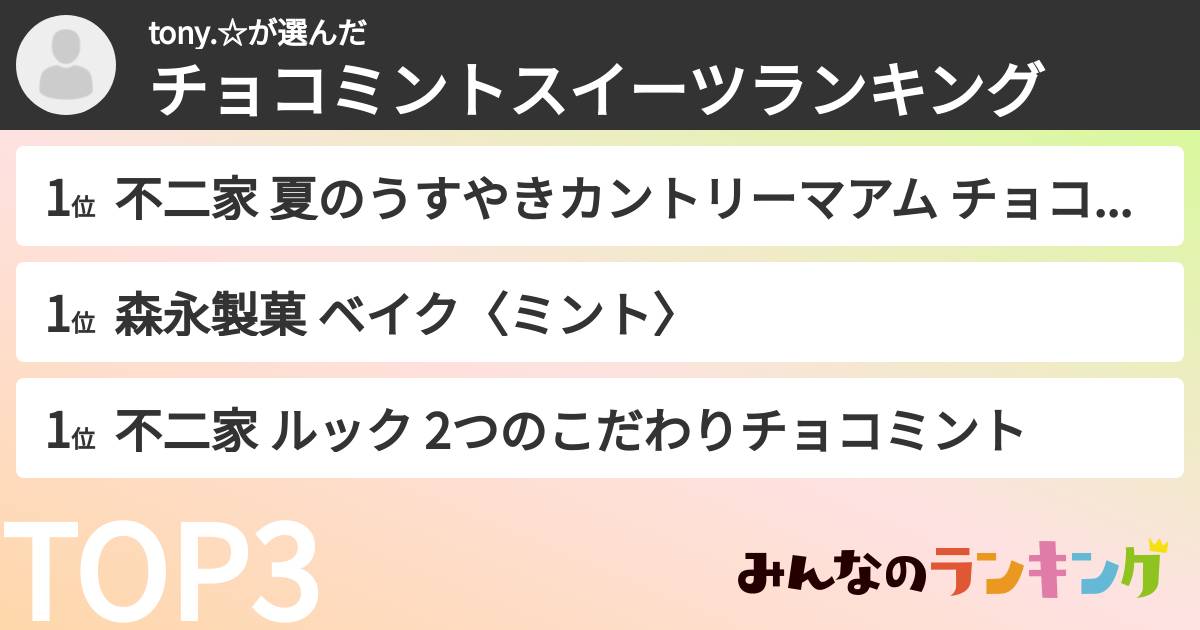 tony.☆さんの「チョコミントスイーツランキング」