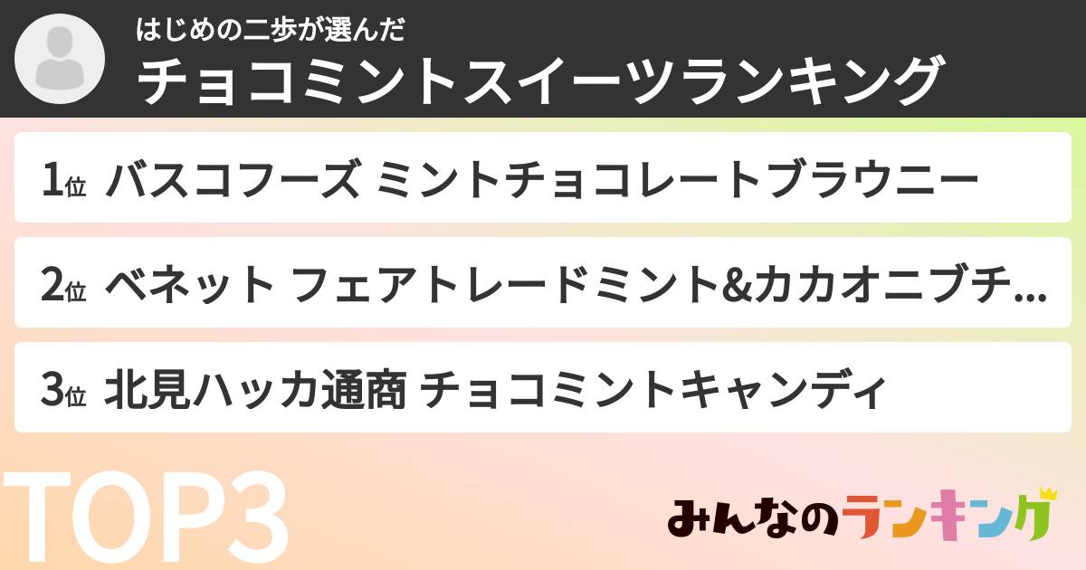 はじめの二歩さんの「チョコミントスイーツランキング」
