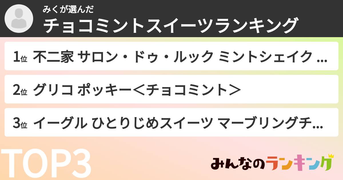 みくさんの「チョコミントスイーツランキング」