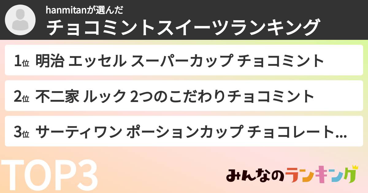 hanmitanさんの「チョコミントスイーツランキング」