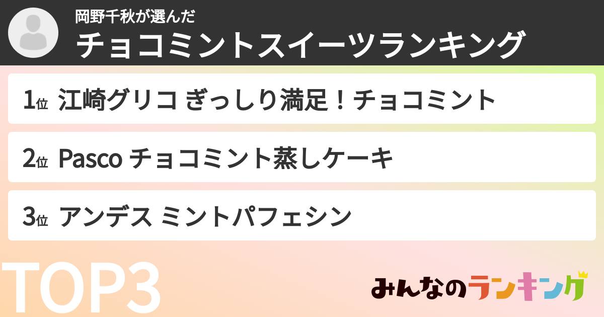 岡野千秋さんの「チョコミントスイーツランキング」