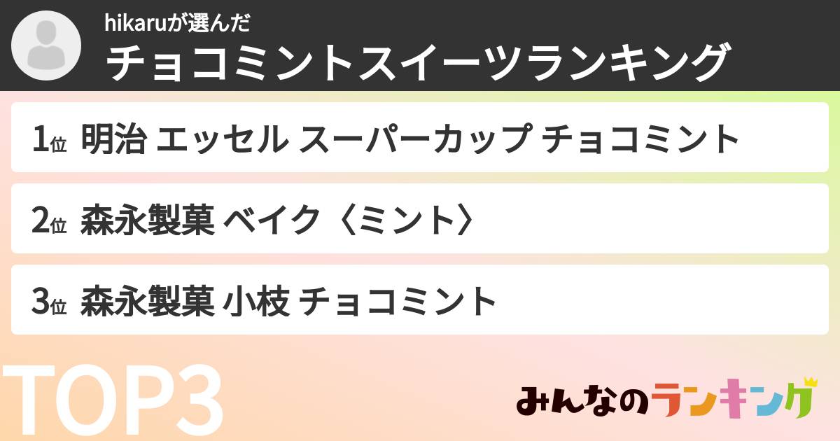 hikaruさんの「チョコミントスイーツランキング」
