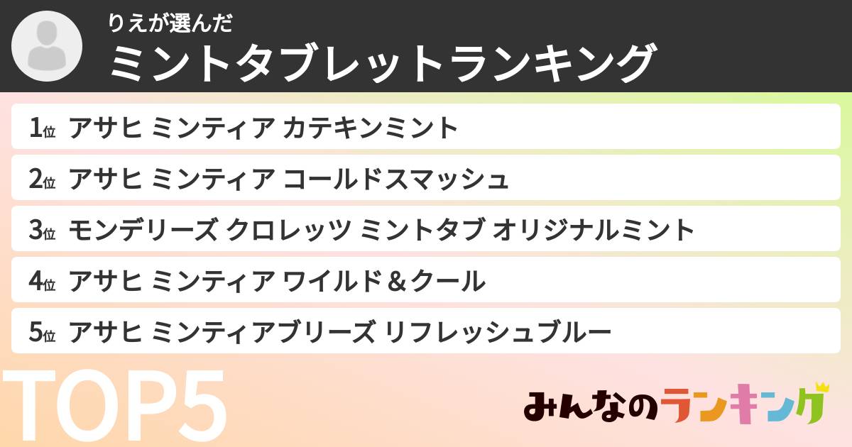 りえさんの「ミントタブレットランキング」