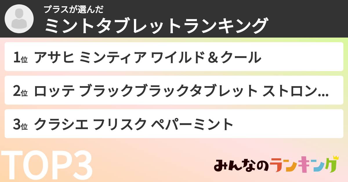 プラスさんの「ミントタブレットランキング」