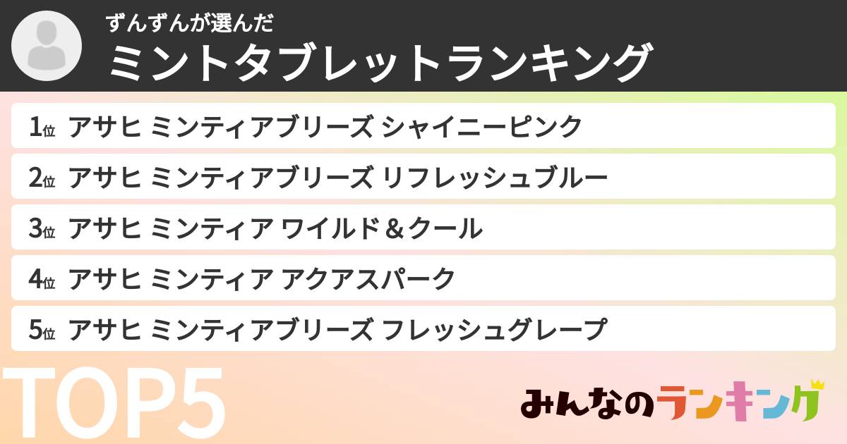ずんずんさんの「ミントタブレットランキング」