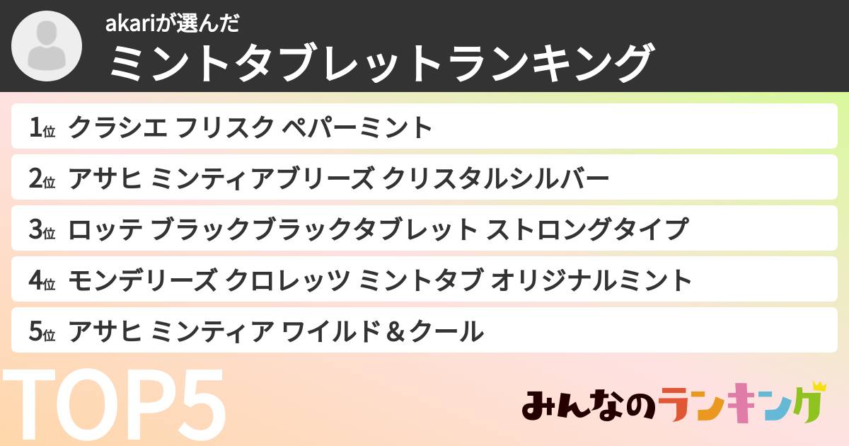 akariさんの「ミントタブレットランキング」