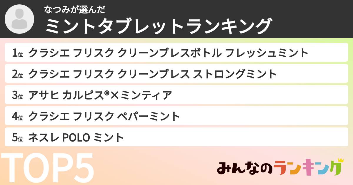 なつみさんの「ミントタブレットランキング」