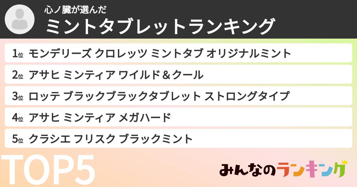 心ノ臓さんの「ミントタブレットランキング」