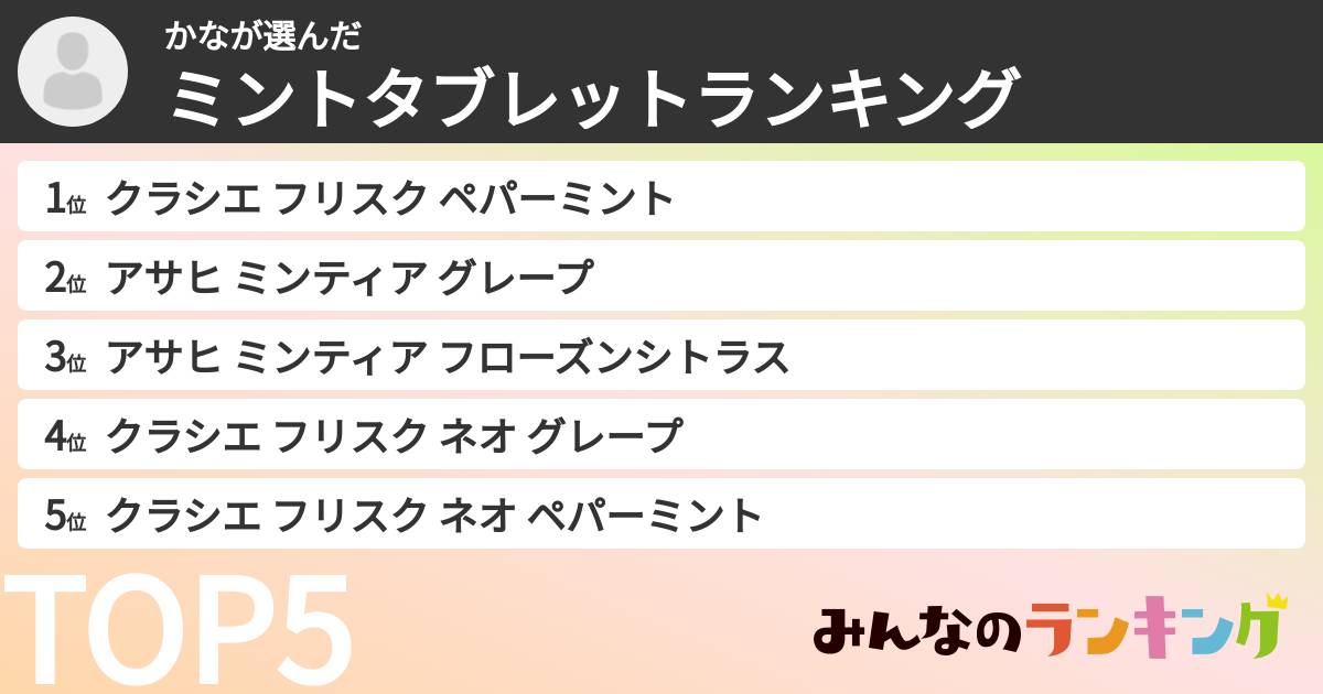 かなさんの「ミントタブレットランキング」