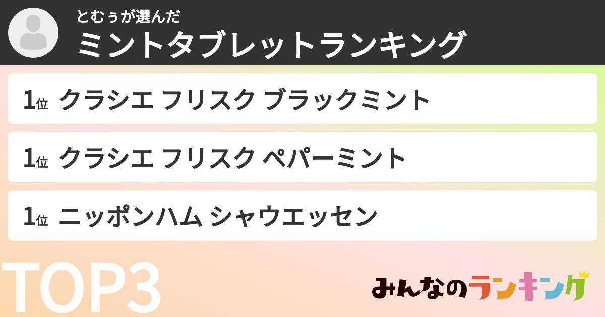 とむぅさんの「ミントタブレットランキング」