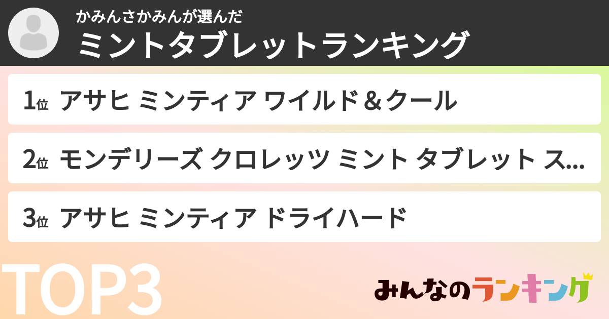かみんさかみんさんの「ミントタブレットランキング」