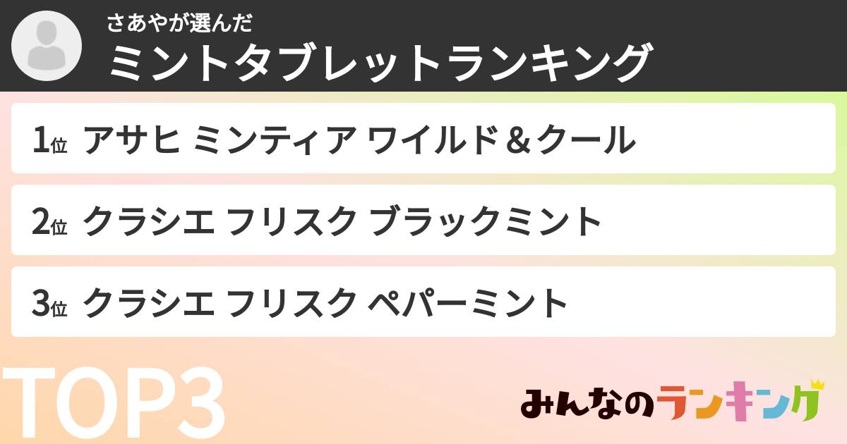 さあやさんの「ミントタブレットランキング」