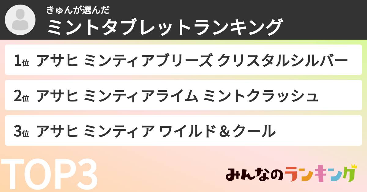 きゅんさんの「ミントタブレットランキング」