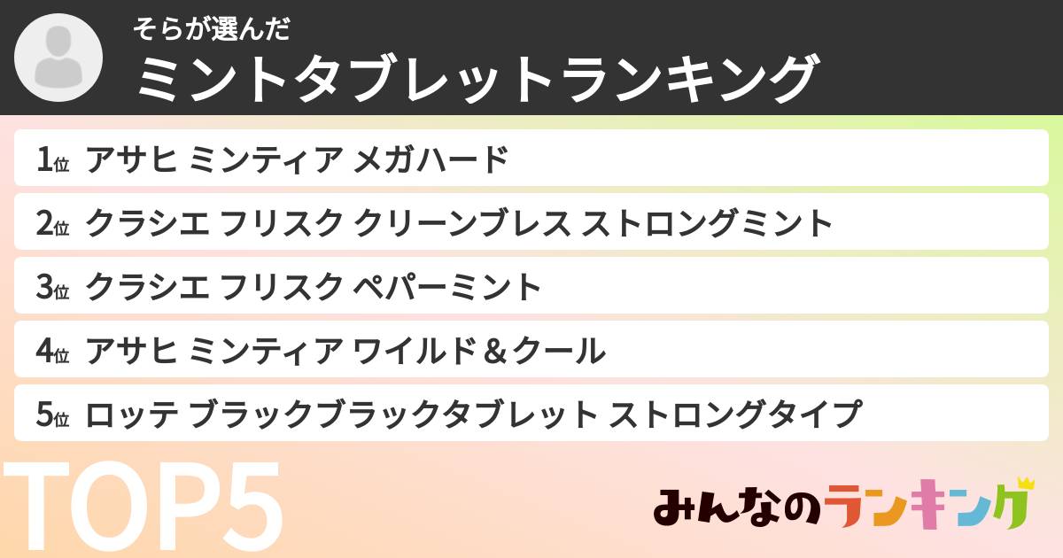 そらさんの「ミントタブレットランキング」