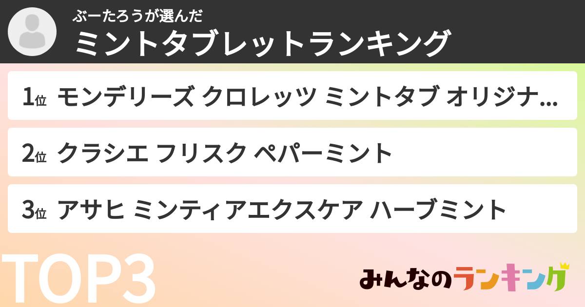 ぶーたろうさんの「ミントタブレットランキング」