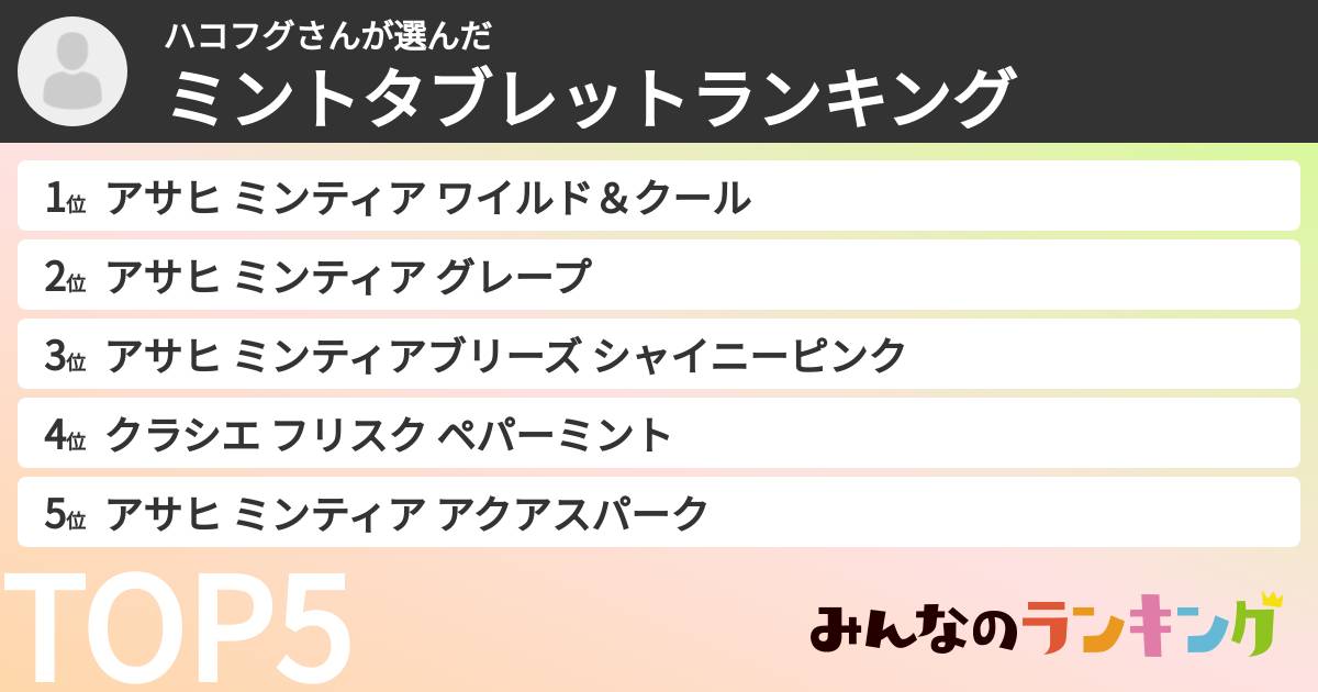 ハコフグさんさんの「ミントタブレットランキング」