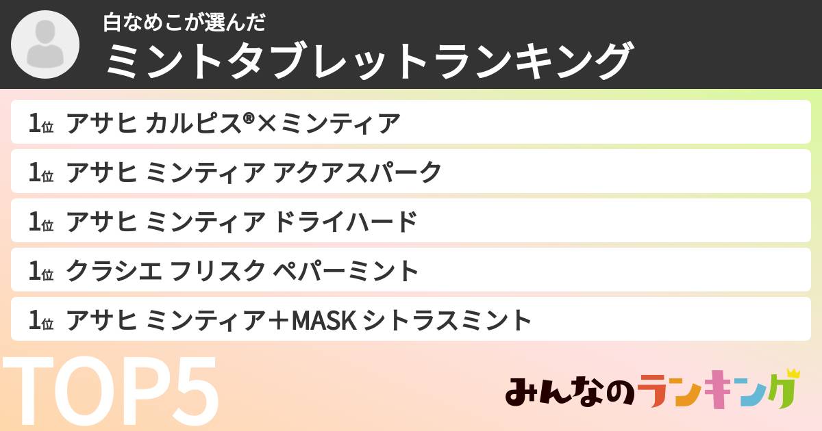 白なめこさんの「ミントタブレットランキング」