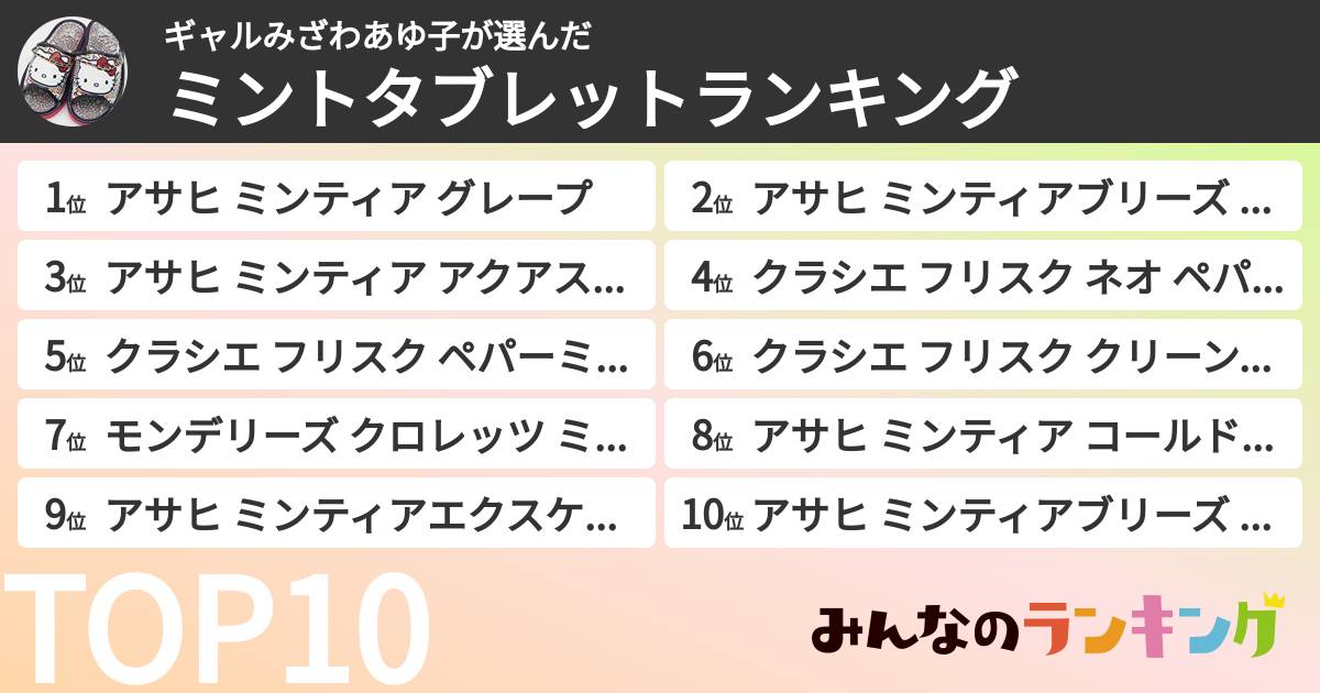 ギャルみざわあゆ子さんの「ミントタブレットランキング」