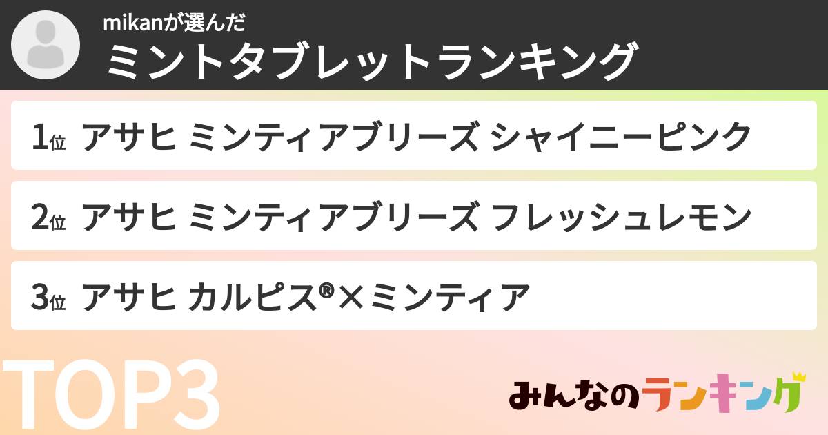mikanさんの「ミントタブレットランキング」