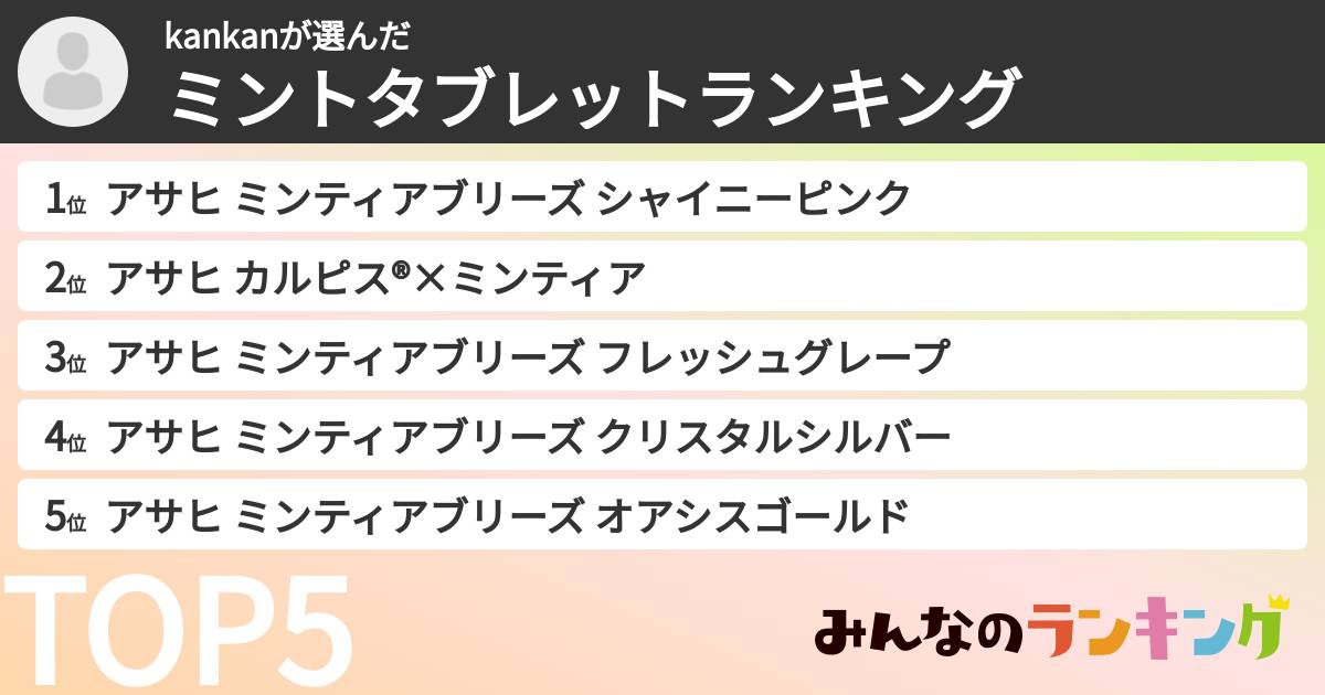 kankanさんの「ミントタブレットランキング」