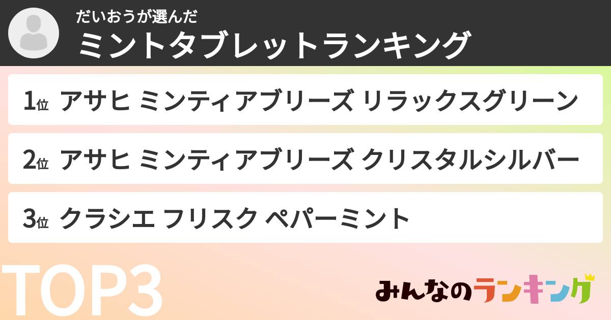 だいおうさんの「ミントタブレットランキング」