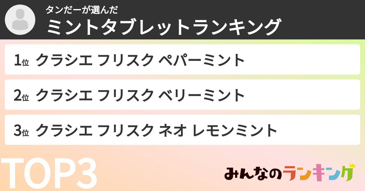 タンだーさんの「ミントタブレットランキング」