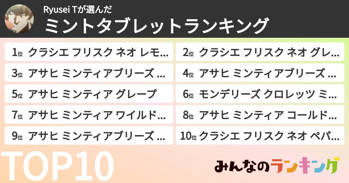 Ryusei Tさんの「ミントタブレットランキング」