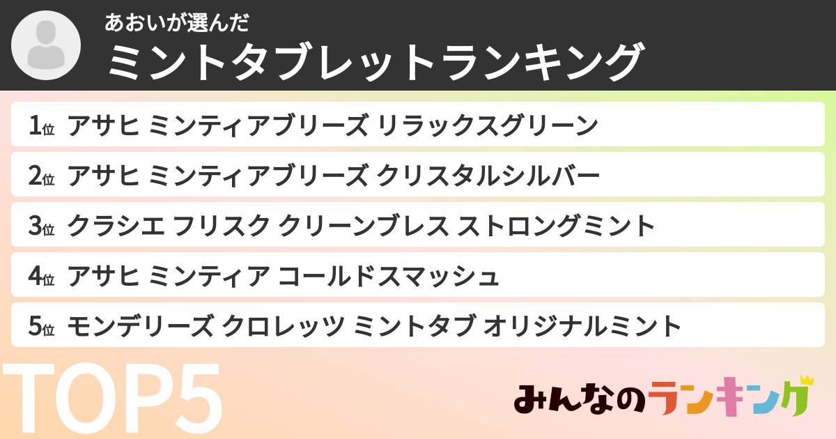 あおいさんの「ミントタブレットランキング」