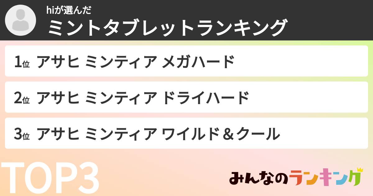 hiさんの「ミントタブレットランキング」