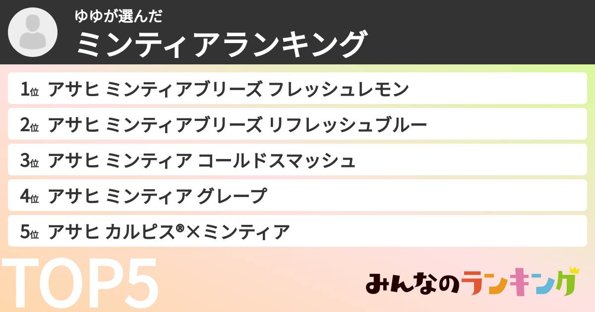 ゆゆさんの「ミンティアランキング」
