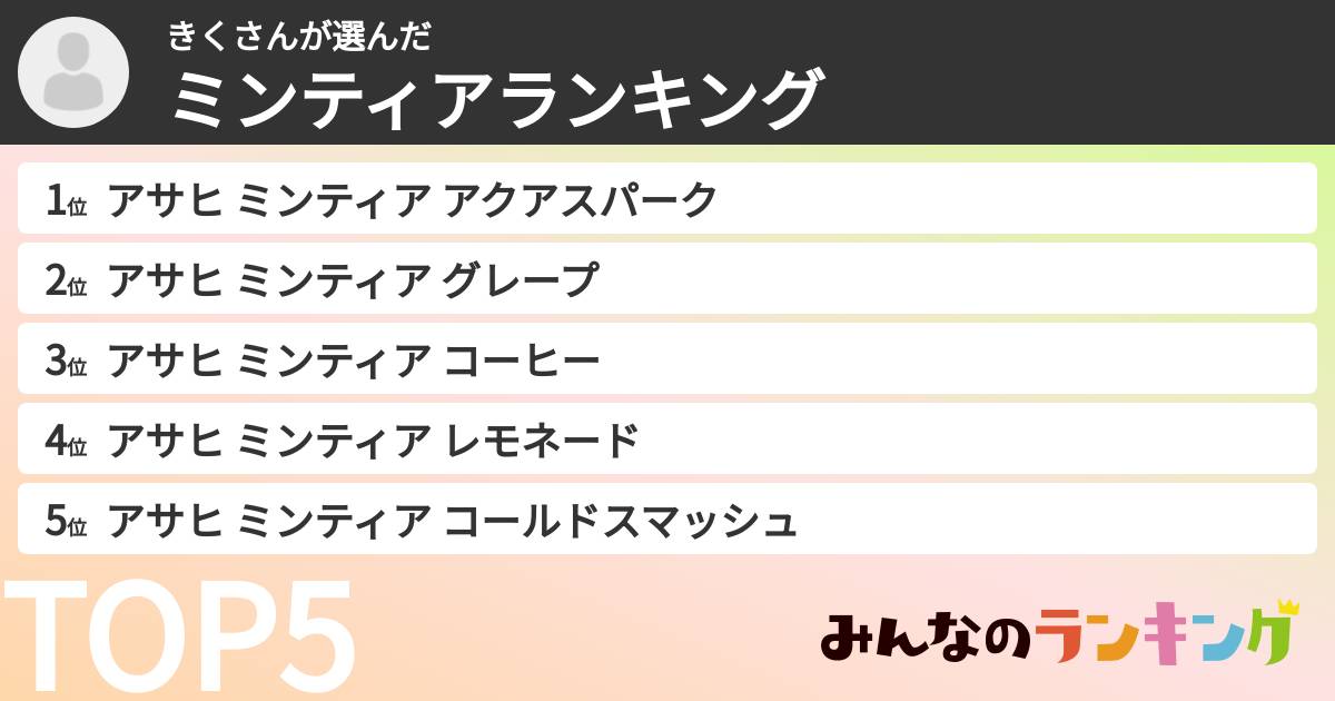 きくさんさんの「ミンティアランキング」