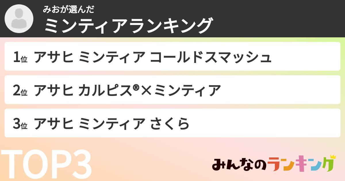 みおさんの「ミンティアランキング」