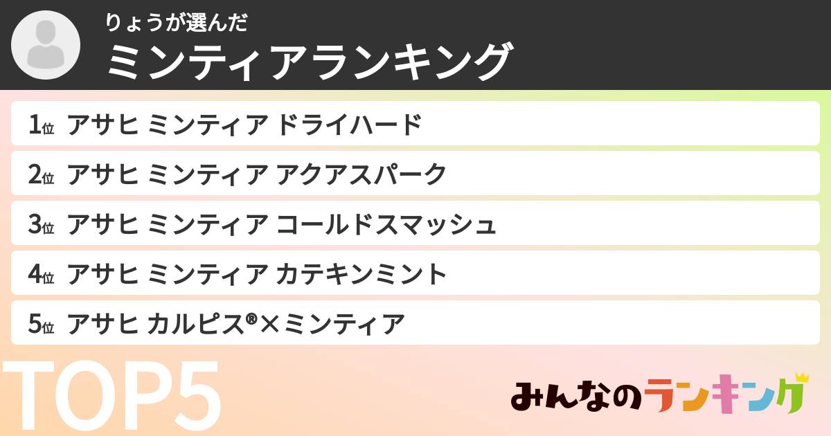 りょうさんの「ミンティアランキング」