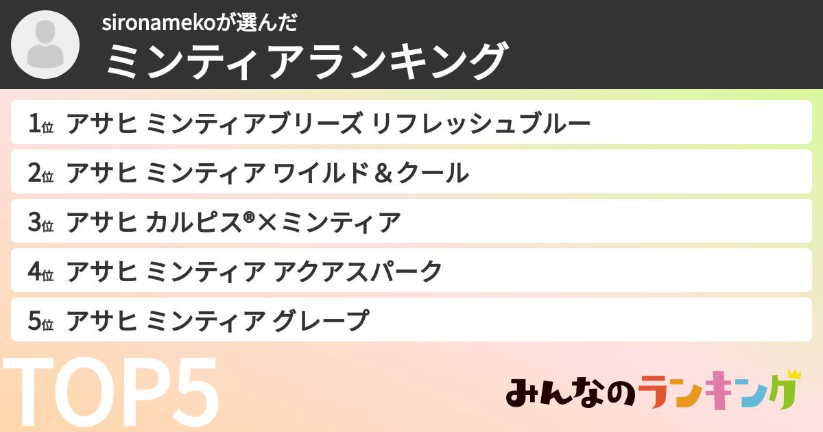 sironamekoさんの「ミンティアランキング」