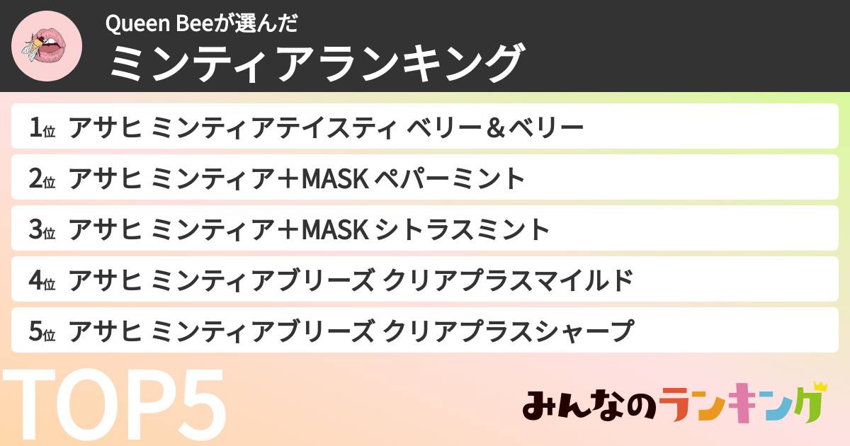 Queen Beeさんの「ミンティアランキング」