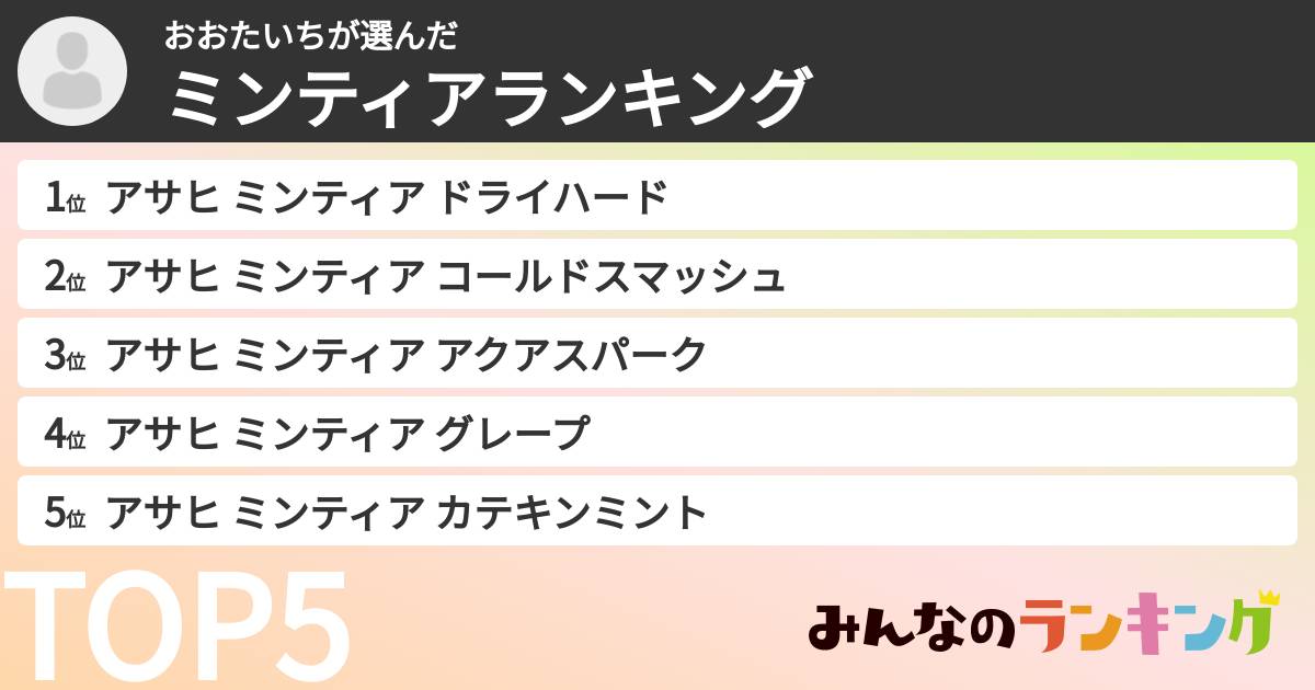 おおたいちさんの「ミンティアランキング」